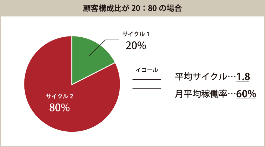 天真堂_0629_02