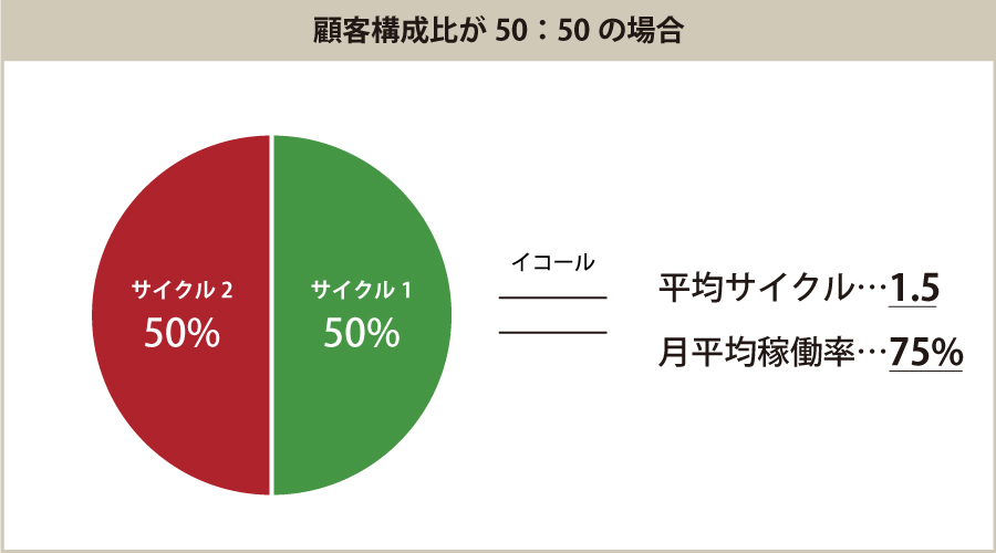 天真堂_0629_01