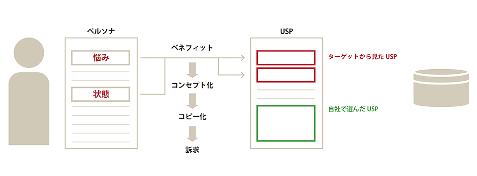 天真堂_0726