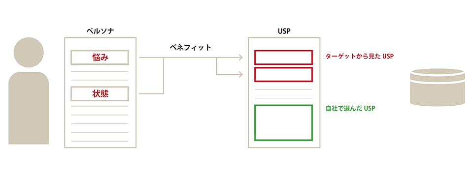 天真堂_0726